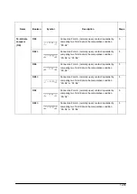 Предварительный просмотр 347 страницы Panasonic FP E Series User Manual