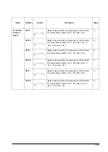 Предварительный просмотр 349 страницы Panasonic FP E Series User Manual