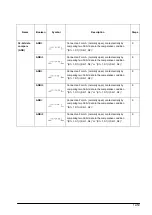 Предварительный просмотр 351 страницы Panasonic FP E Series User Manual