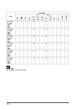 Предварительный просмотр 352 страницы Panasonic FP E Series User Manual