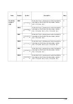 Предварительный просмотр 353 страницы Panasonic FP E Series User Manual