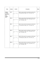 Предварительный просмотр 355 страницы Panasonic FP E Series User Manual