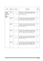 Предварительный просмотр 357 страницы Panasonic FP E Series User Manual