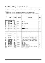 Предварительный просмотр 361 страницы Panasonic FP E Series User Manual