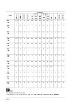 Предварительный просмотр 380 страницы Panasonic FP E Series User Manual