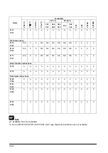 Предварительный просмотр 382 страницы Panasonic FP E Series User Manual