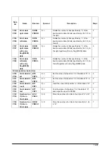 Предварительный просмотр 383 страницы Panasonic FP E Series User Manual