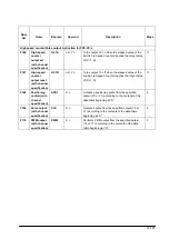 Предварительный просмотр 393 страницы Panasonic FP E Series User Manual