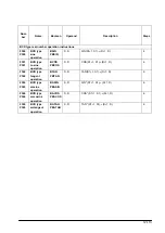 Предварительный просмотр 405 страницы Panasonic FP E Series User Manual