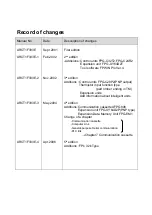 Предварительный просмотр 438 страницы Panasonic FP E Series User Manual