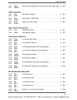 Preview for 15 page of Panasonic FP-E Programming Manual