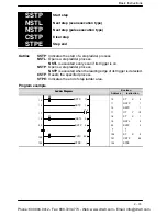 Preview for 185 page of Panasonic FP-E Programming Manual