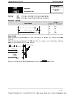 Preview for 201 page of Panasonic FP-E Programming Manual