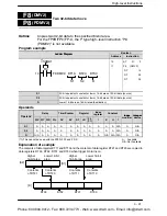 Preview for 291 page of Panasonic FP-E Programming Manual