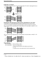 Preview for 294 page of Panasonic FP-E Programming Manual