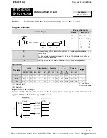 Preview for 301 page of Panasonic FP-E Programming Manual