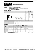 Preview for 319 page of Panasonic FP-E Programming Manual