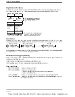 Preview for 374 page of Panasonic FP-E Programming Manual