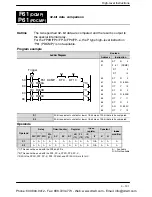 Preview for 395 page of Panasonic FP-E Programming Manual