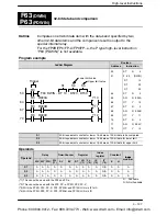 Preview for 401 page of Panasonic FP-E Programming Manual