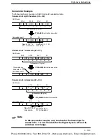 Preview for 427 page of Panasonic FP-E Programming Manual