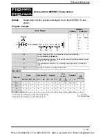 Preview for 665 page of Panasonic FP-E Programming Manual