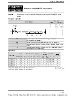 Preview for 669 page of Panasonic FP-E Programming Manual