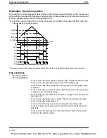 Preview for 724 page of Panasonic FP-E Programming Manual