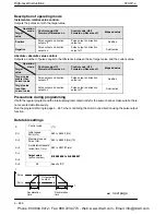 Preview for 744 page of Panasonic FP-E Programming Manual