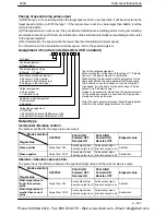 Preview for 771 page of Panasonic FP-E Programming Manual