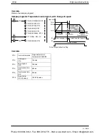 Preview for 773 page of Panasonic FP-E Programming Manual