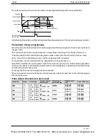 Preview for 781 page of Panasonic FP-E Programming Manual