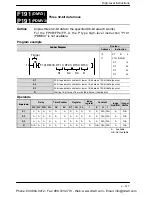 Preview for 841 page of Panasonic FP-E Programming Manual