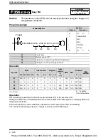 Preview for 1032 page of Panasonic FP-E Programming Manual