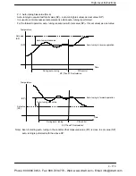 Preview for 1037 page of Panasonic FP-E Programming Manual