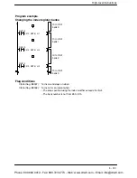 Preview for 1045 page of Panasonic FP-E Programming Manual