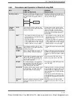 Preview for 1083 page of Panasonic FP-E Programming Manual