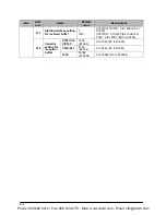 Preview for 1102 page of Panasonic FP-E Programming Manual