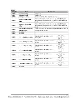 Preview for 1173 page of Panasonic FP-E Programming Manual