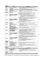 Preview for 1176 page of Panasonic FP-E Programming Manual