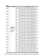 Preview for 1177 page of Panasonic FP-E Programming Manual