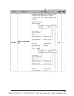 Preview for 1223 page of Panasonic FP-E Programming Manual