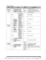 Preview for 1249 page of Panasonic FP-E Programming Manual