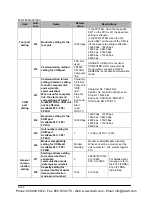 Preview for 1250 page of Panasonic FP-E Programming Manual