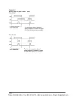 Preview for 1252 page of Panasonic FP-E Programming Manual