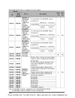 Preview for 1280 page of Panasonic FP-E Programming Manual