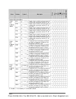 Preview for 1294 page of Panasonic FP-E Programming Manual