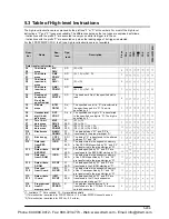 Preview for 1297 page of Panasonic FP-E Programming Manual