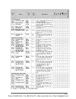 Preview for 1303 page of Panasonic FP-E Programming Manual