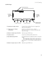 Предварительный просмотр 39 страницы Panasonic FP-M Hardware Manual